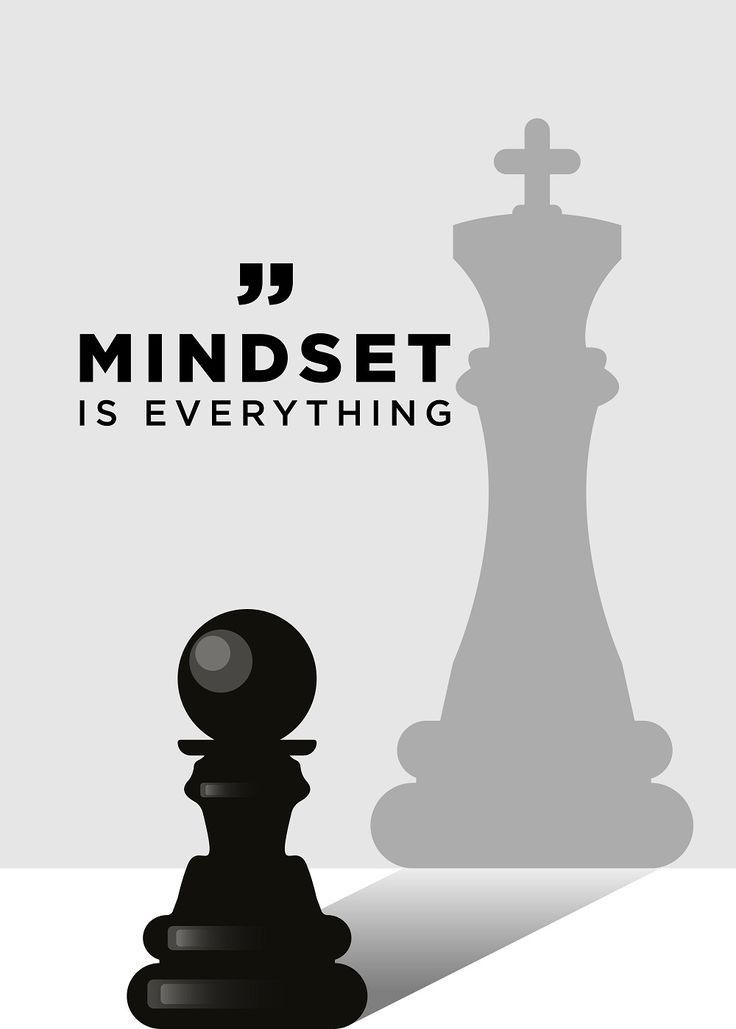 Mindset Is Everything Poster