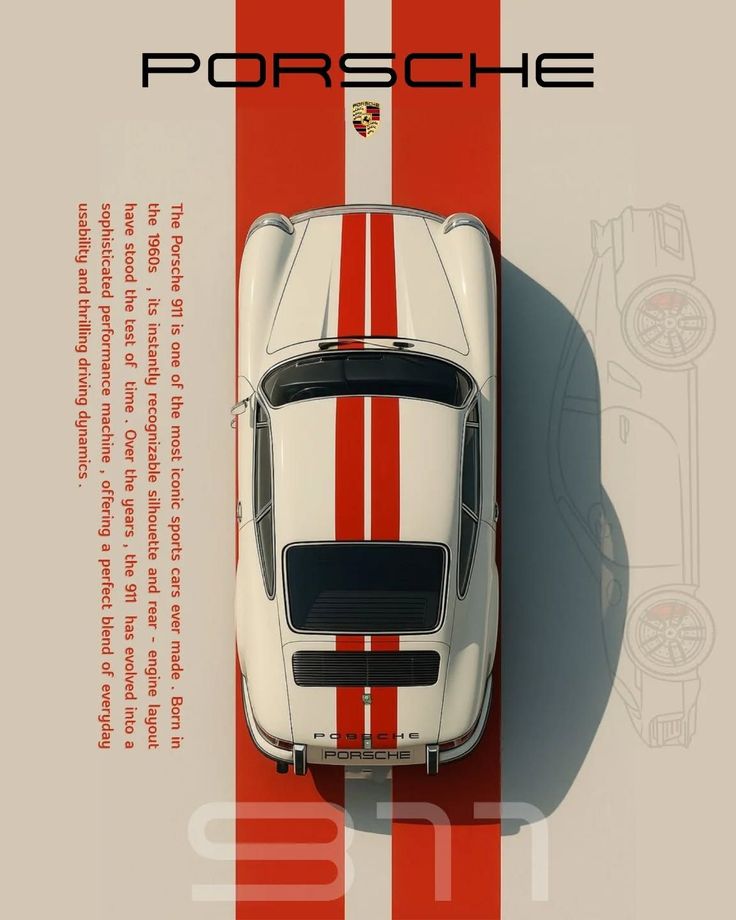 Porsche Retro Classic Poster