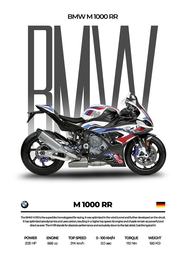 Bmw Bikes
