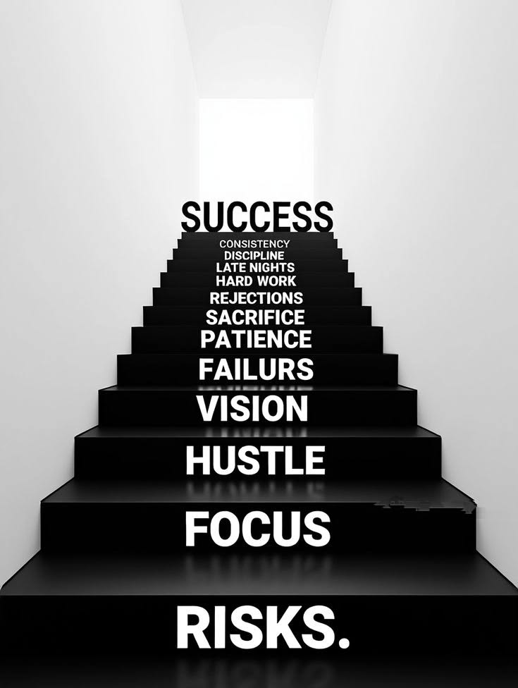Steps to Success Poster