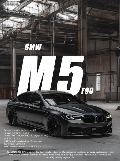 BMW M5 Blackout Poster