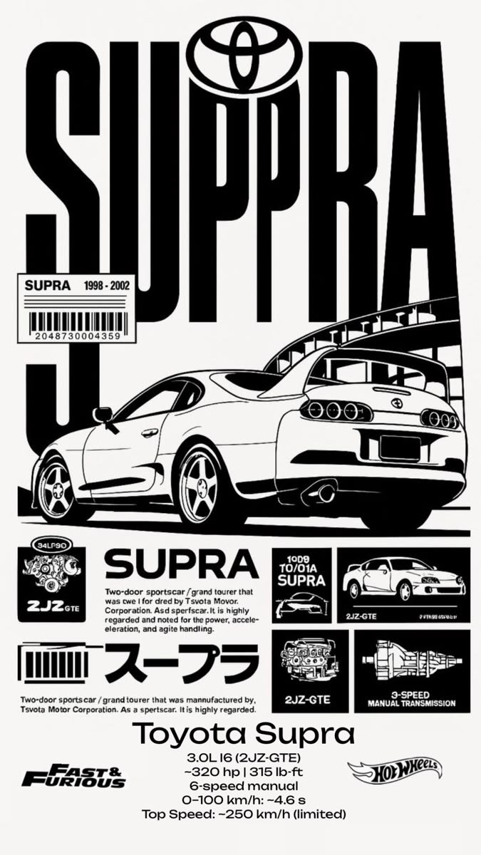 Toyota Supra MK4 Retro Magazine Spec Sheet Poster