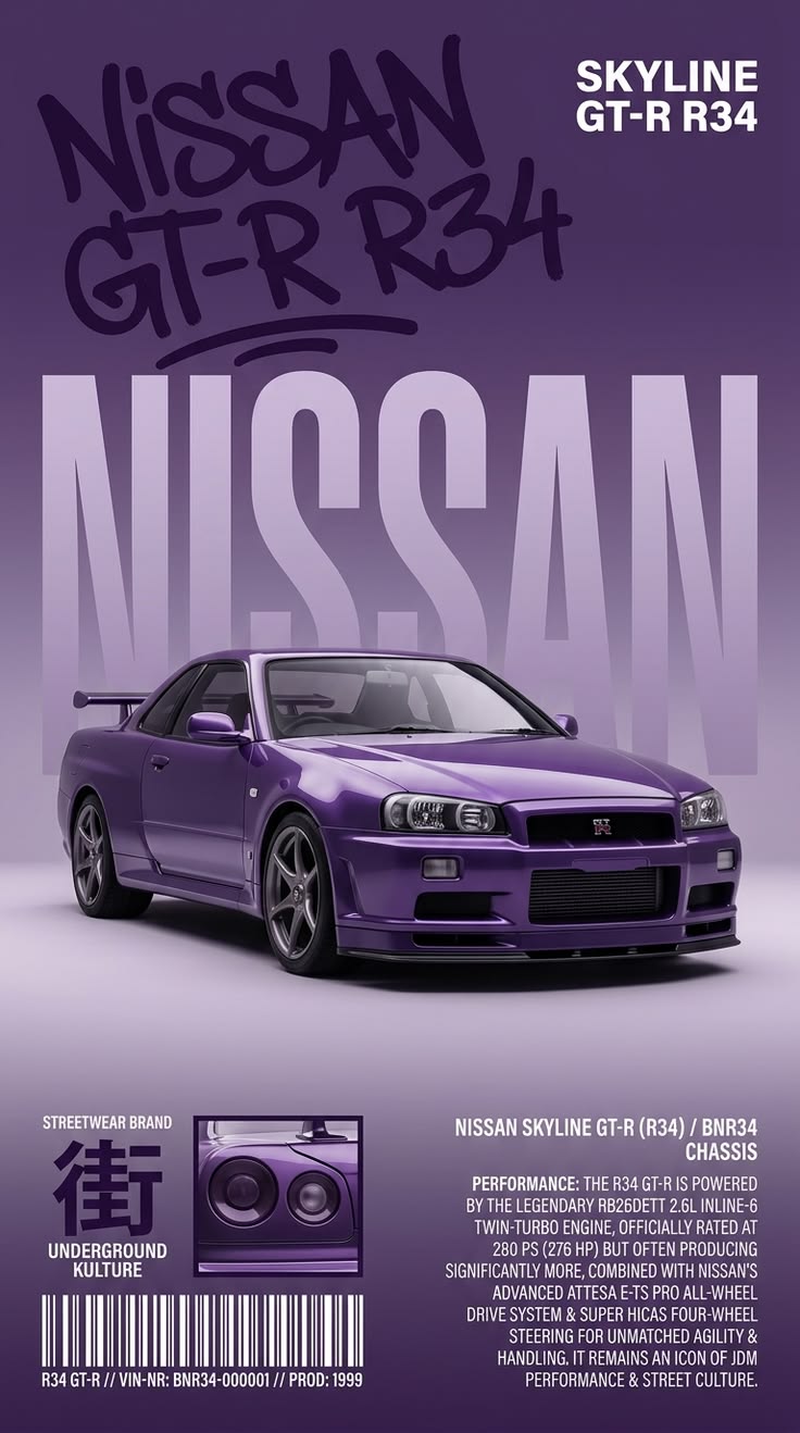 Nissan GT-R R34 Poster