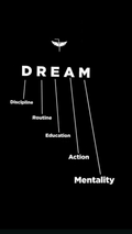Dream to Reality Poster