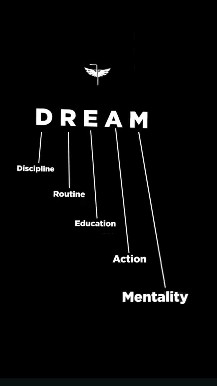 Dream to Reality Poster